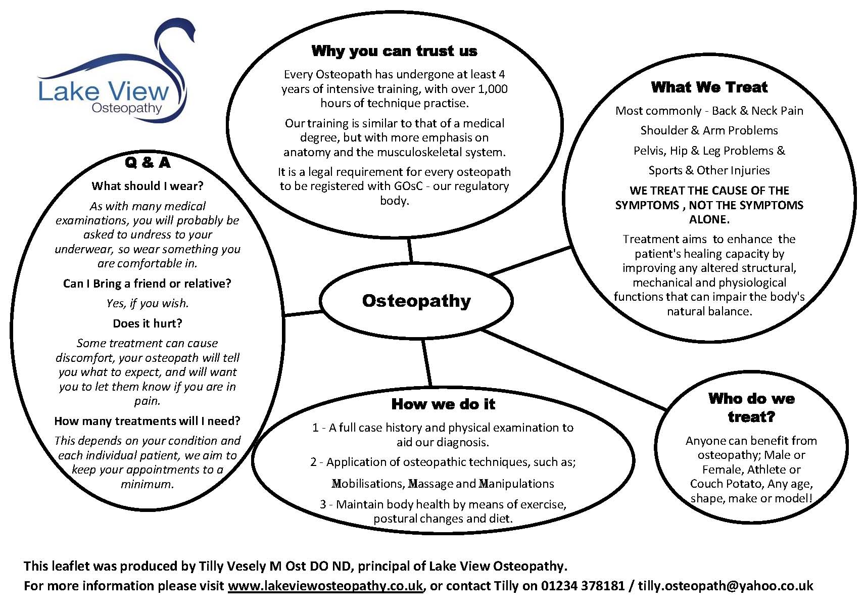 what is osteopathy